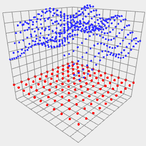 Import Live Data 3D