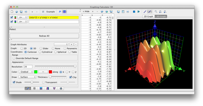 mac os x graphing software