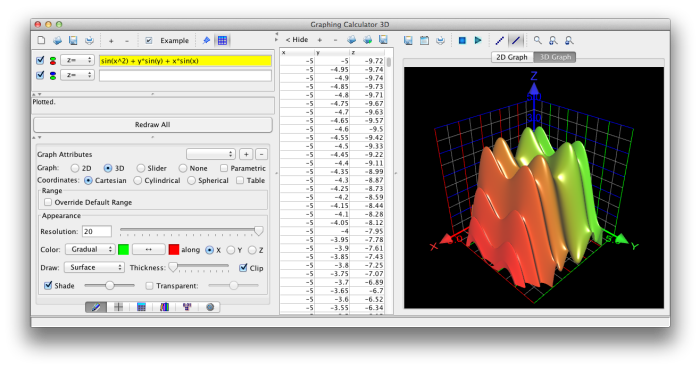 cool 3d graphs