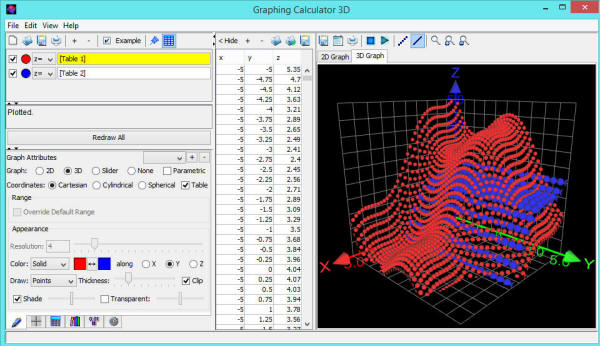 Plot 3D Scatter Graph