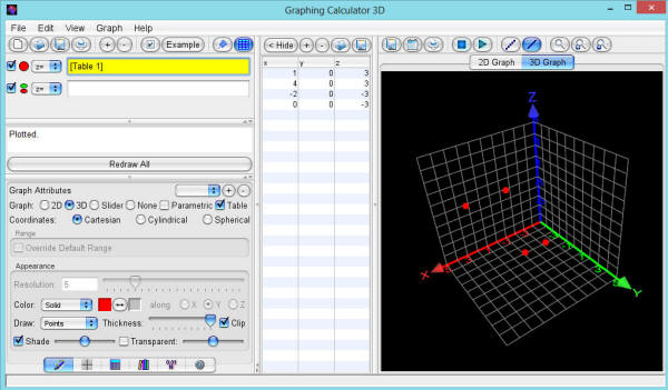 3d on sale graph calc