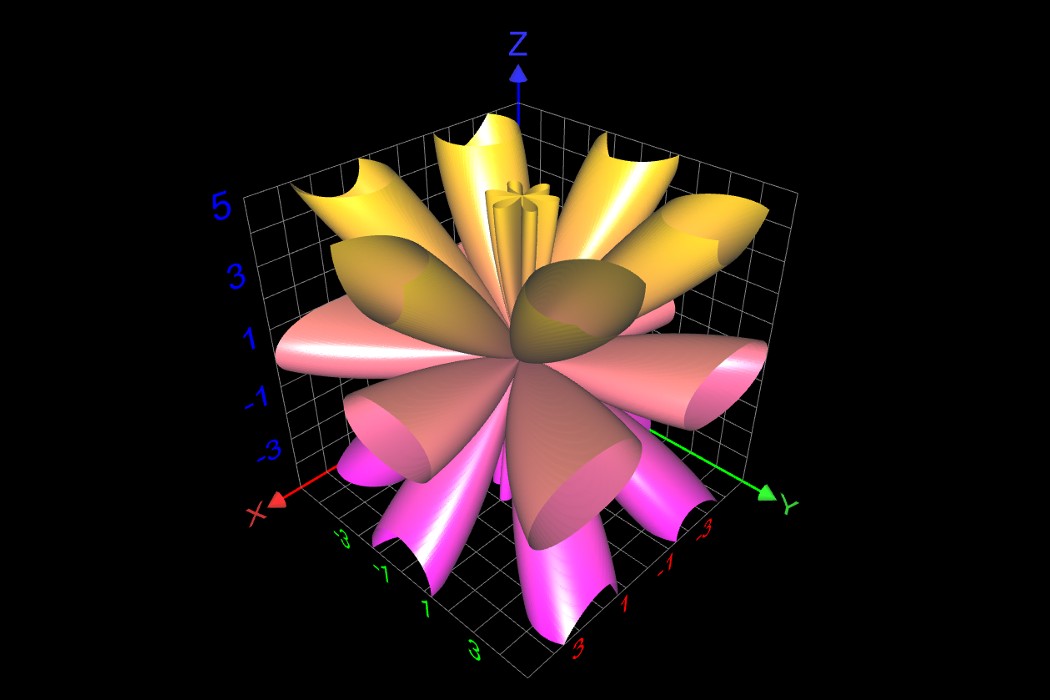 Graph 3d Parametric Equations Tessshebaylo