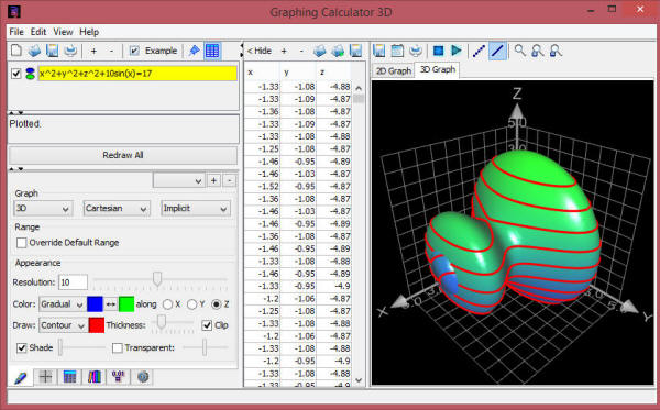 Plot Contour 3d Implicit 