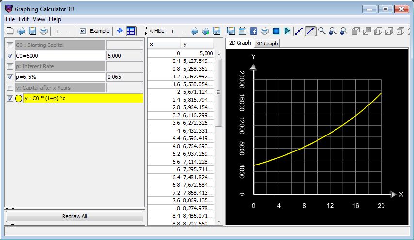 Variable 3d graphs